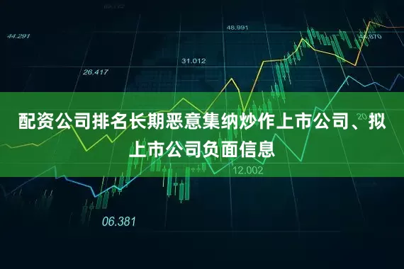 配资公司排名长期恶意集纳炒作上市公司、拟上市公司负面信息