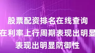 股票配资排名在线查询浮息债在利率上行周期表现出明显防御性